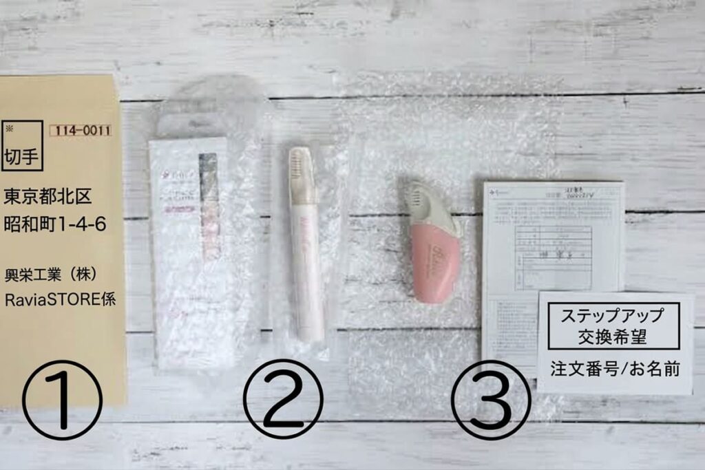 1、封筒（興栄工業宛）。2、エアクッションでくるんだ修理依頼品。3、注文番号とお名前、「修理希望」と記入したメモ。